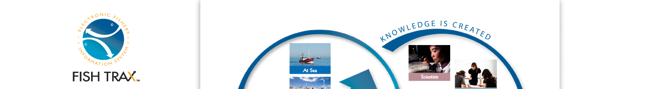 Fish Trax - Electronic Fishery Information System